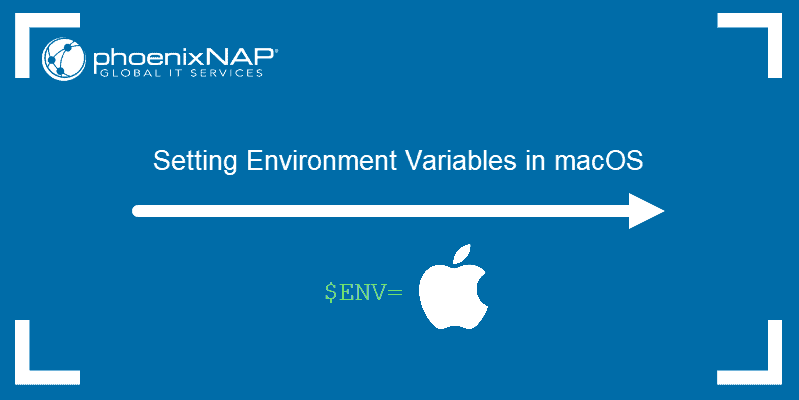edit path environment variable mac os x for java